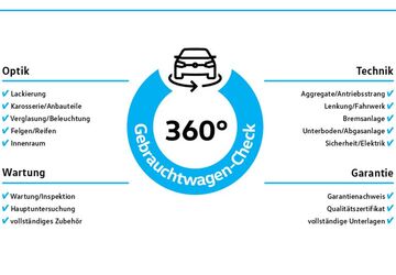 VW Golf 62.341 km 19.449 &euro; Herten 45701